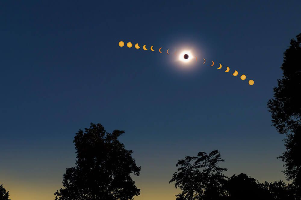 Solar Eclipse 2017 Photography