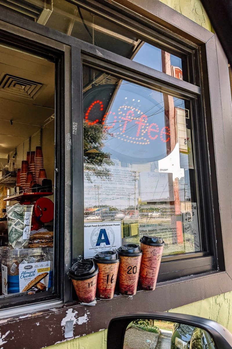 Are You Looking To Find The Best Coffee In Greenville SC?