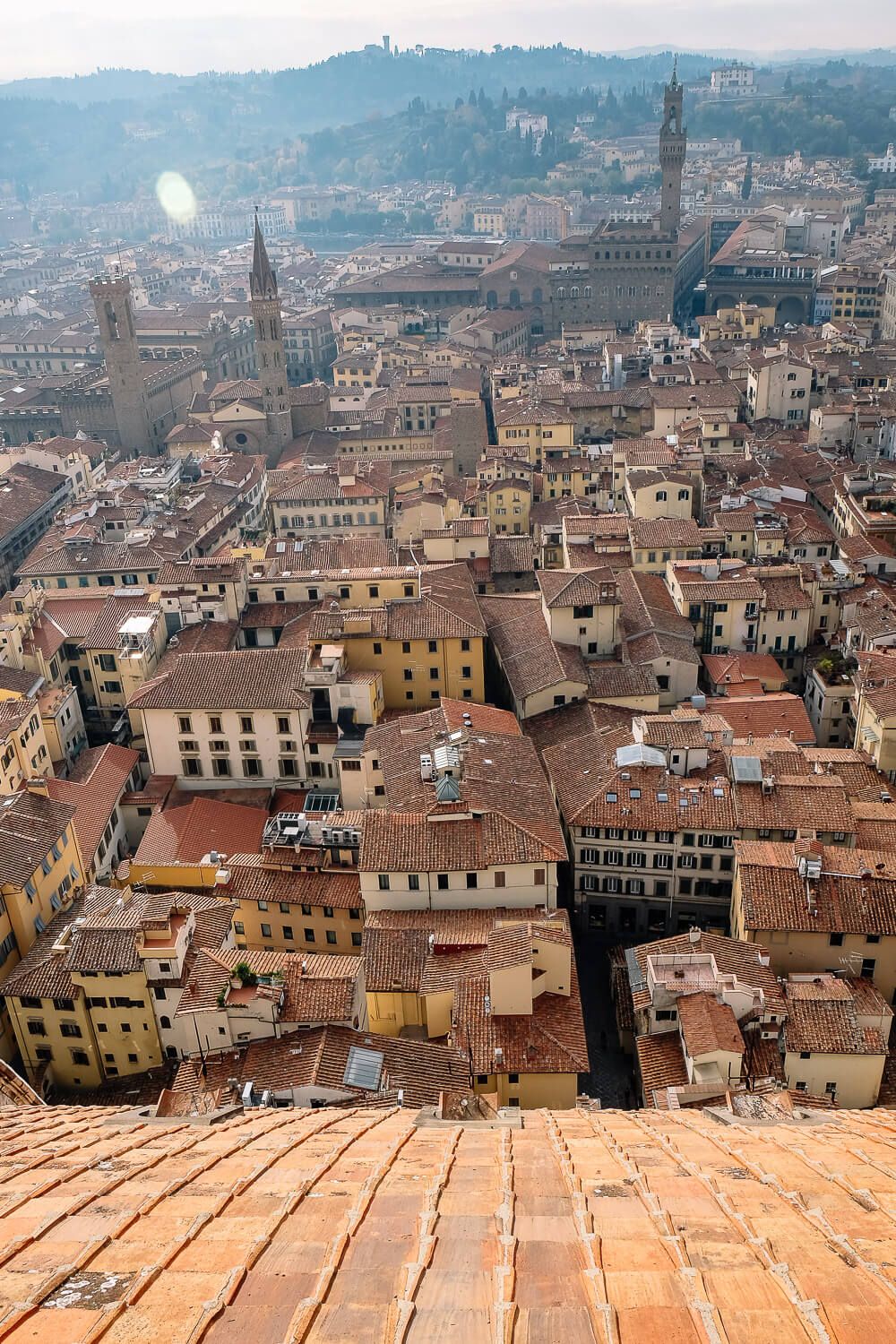 Best Views in Florence