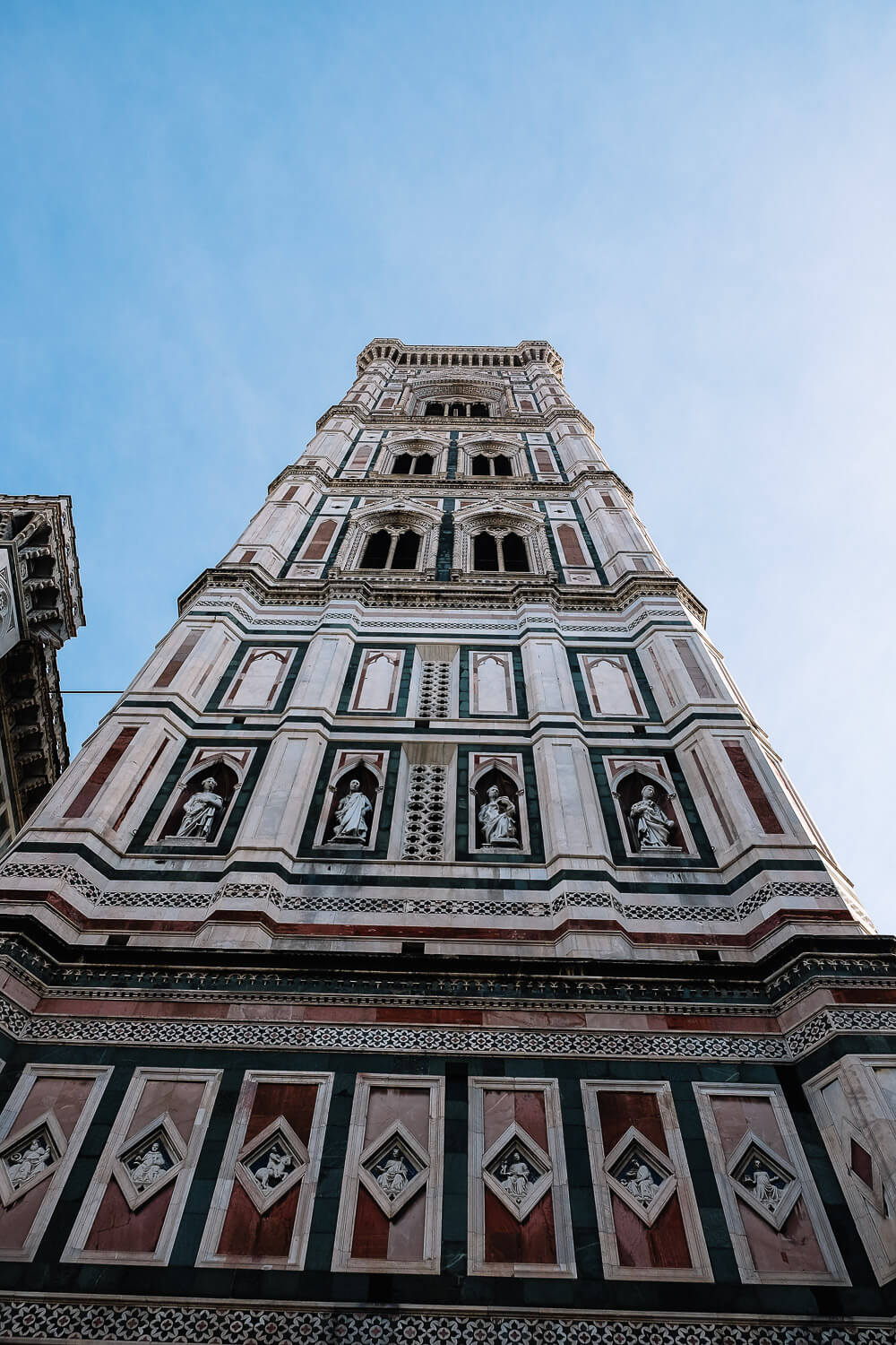 Italy Itinerary: Florence, Venice, & Milan