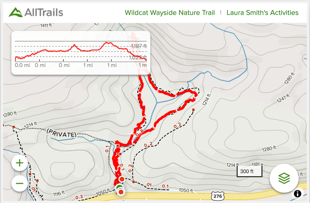 wildcat wayside nature trail