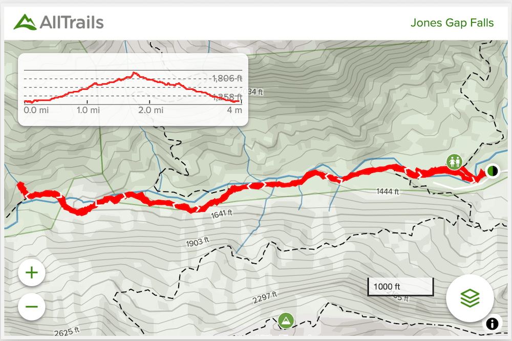 jones gap trail map