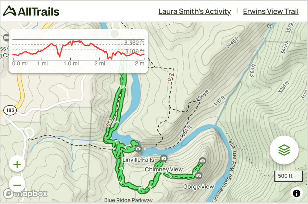 Linville Falls Trail Map