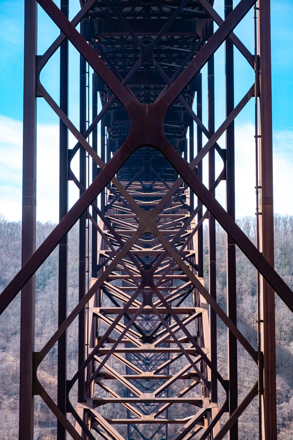 fayette station road - new river gorge national park